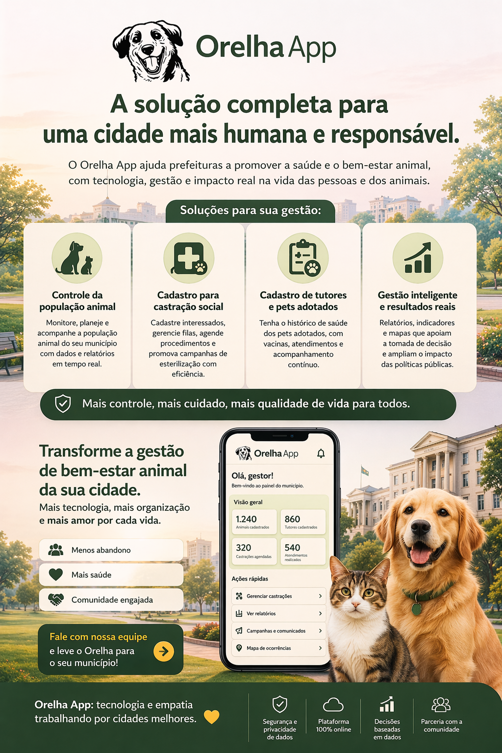Banner do Orelha App com recursos para gestão pública e bem-estar animal